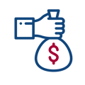 Cost of Living Cost of Living